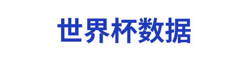 世界杯数据annuo